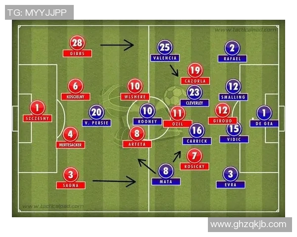 南京篮球队与深圳篮球队赛后复盘分析团队配合与战术执行的关键因素