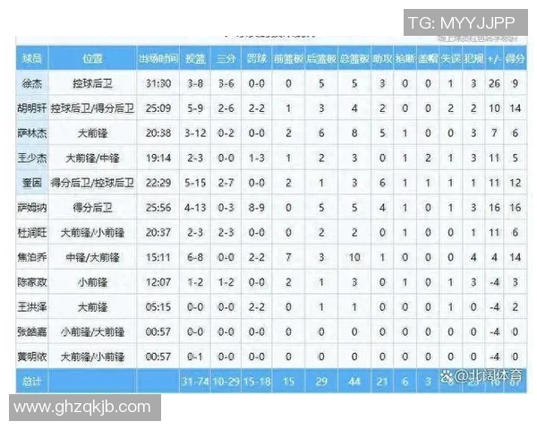 广州网球队以72分领跑挑战赛积分榜展现强劲实力